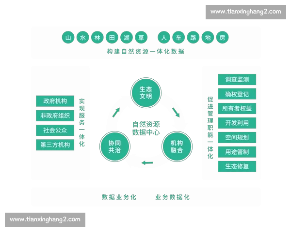 基于多维体育数据分析的竞技表现评估与决策研究提升与应用探索 基于多维体育数据分析的竞技表现评估与决策研究提升与应用探索