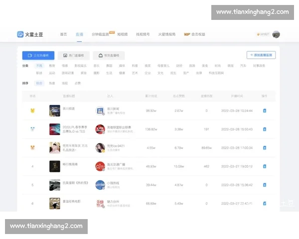 体育分析网页版全新升级 提供精准数据分析与实时赛事推荐