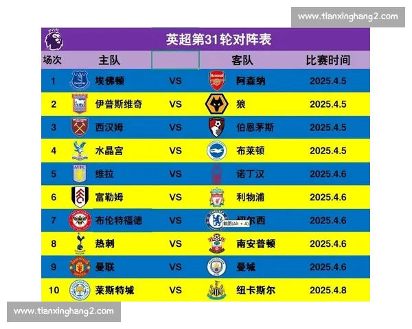 最新英超赛程全面查询及比赛时间安排指南