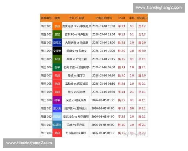 最新体育赛事比分实时查询与赛果分析平台推荐
