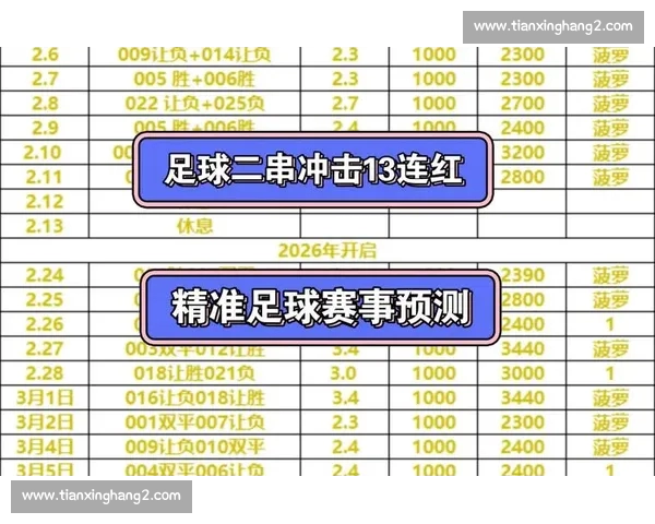 今日足球精选推荐解析 最新赛事战绩深度预测指南 今日足球精选推荐解析 最新赛事战绩深度预测指南